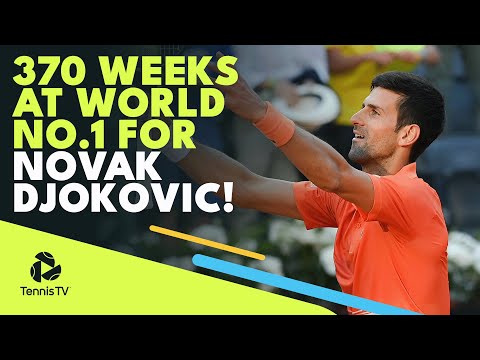 Novak Djokovic Reaches Rome Semi-Finals & Secures 370th Week At World No.1 | Rome 2022